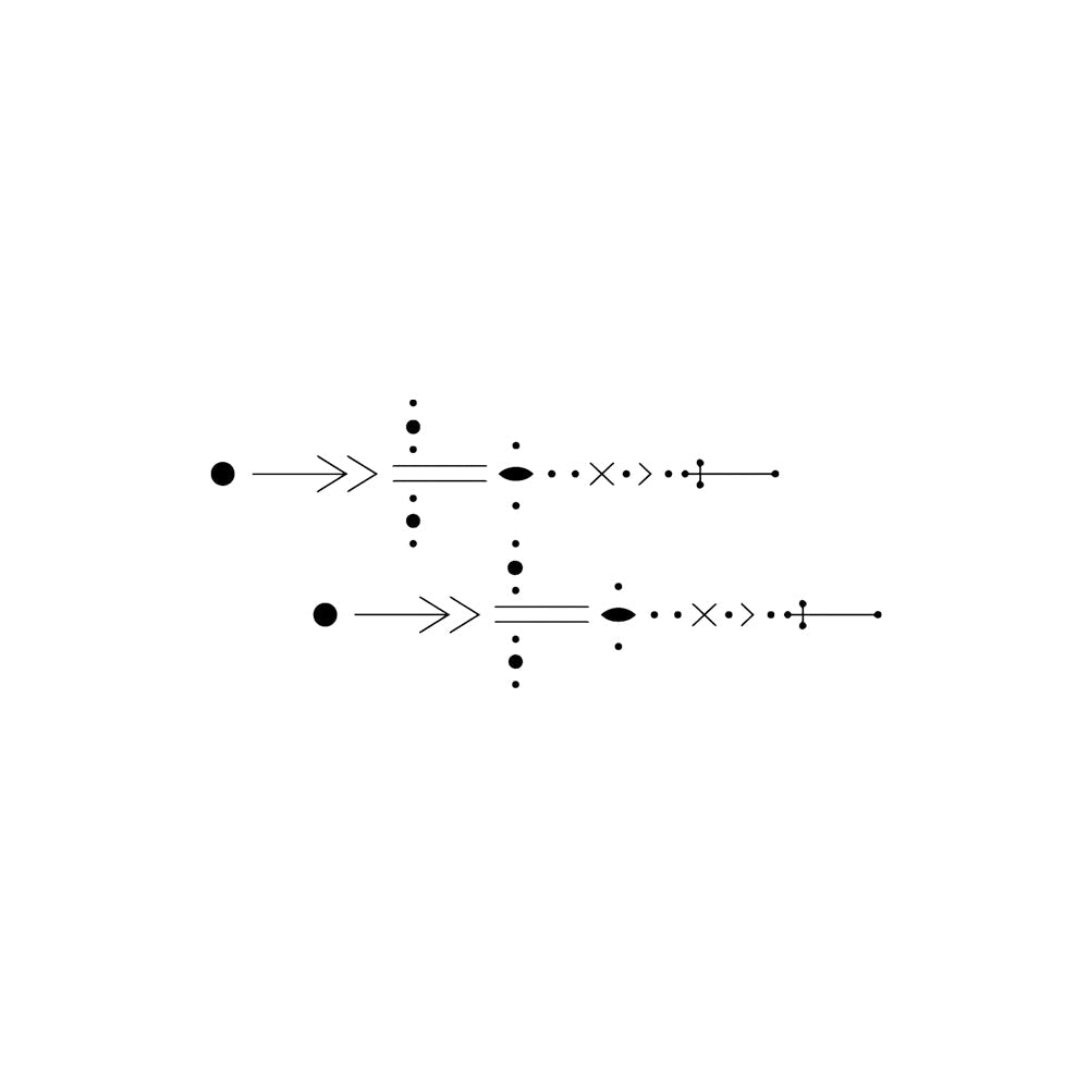 Forward Motion