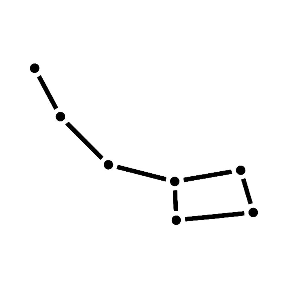 Big Dipper